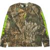 imageHUF Realtree Megablast Long Sleeve Tee  Mens TShirt Streetwear Oversized Graphic Tee